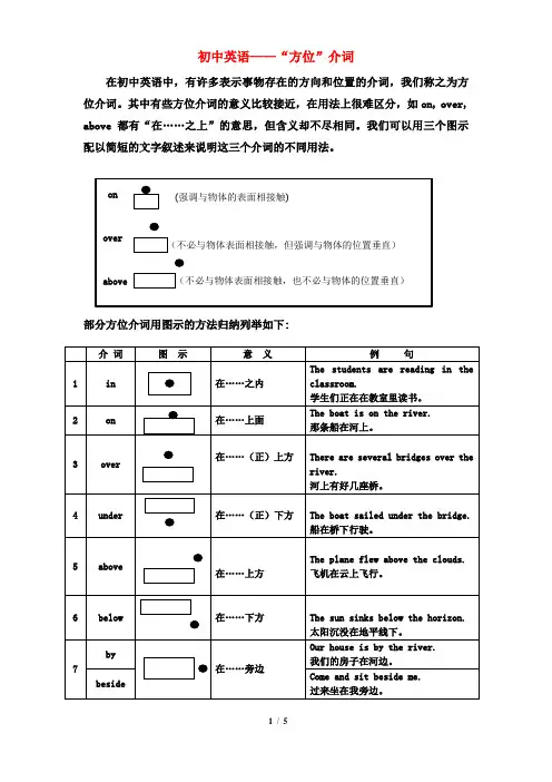 “方位”介词归纳