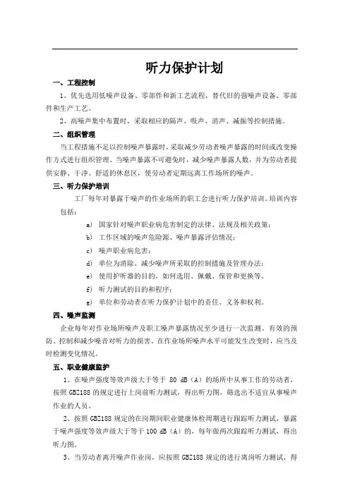 听力保护计划