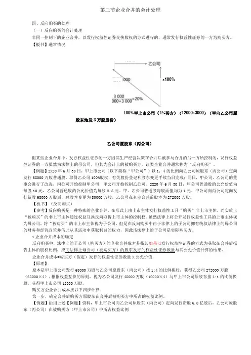 第A144讲_反向购买1