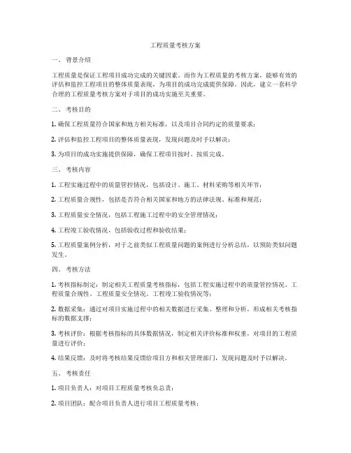 工程质量考核方案