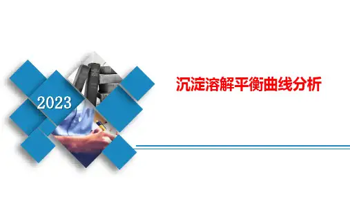 高三化学二轮复习沉淀溶解平衡曲线分析课件