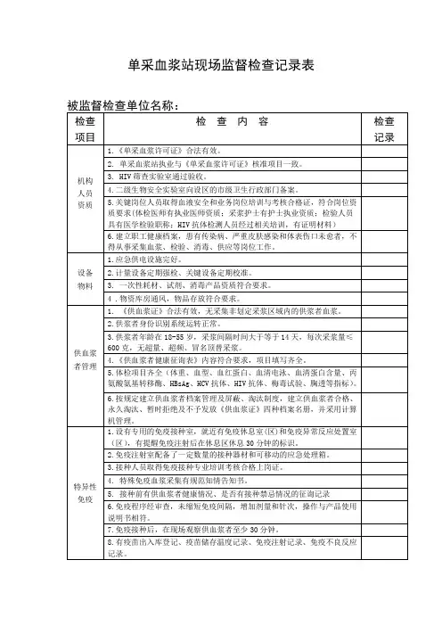 单采血浆站现场监督检查记录表(13年7月)