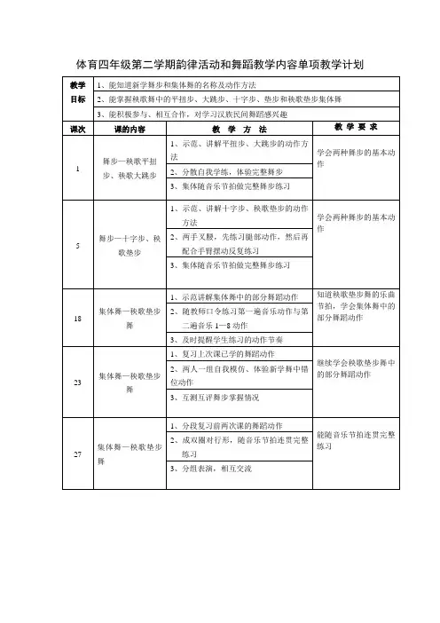 体育四年级第二学期韵律活动和舞蹈教学内容单项教学计划