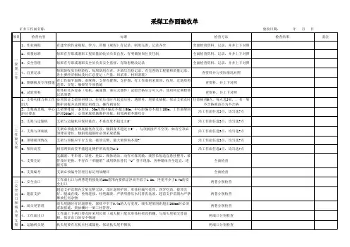 采煤工作面验收单
