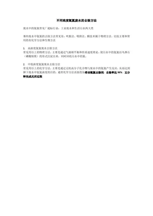 不同浓度氨氮废水的去除方法