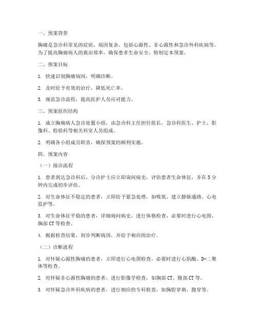 胸痛病人急诊处置预案模板