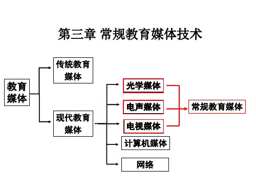 第三章常规(电声电视)