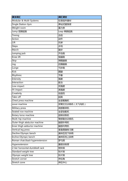 健身器材词汇1000
