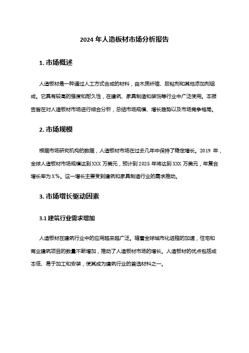 2024年人造板材市场分析报告