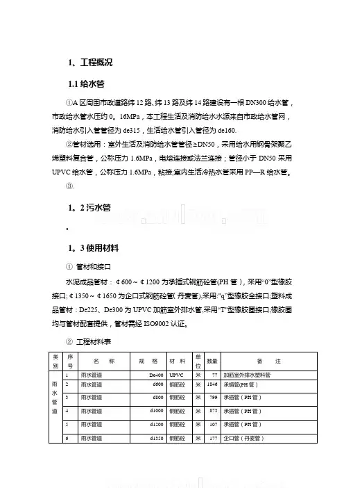 上海市市政排水管网工程监理实施细则
