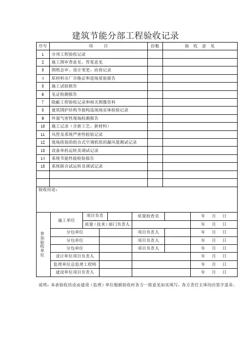 建筑节能分部工程验收记录