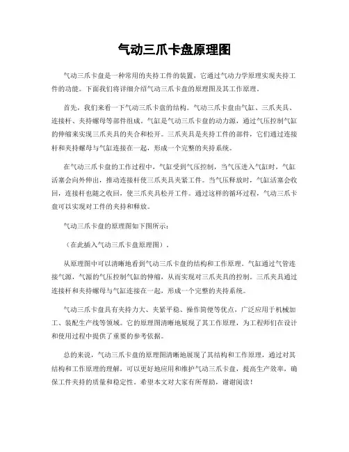 气动三爪卡盘原理图