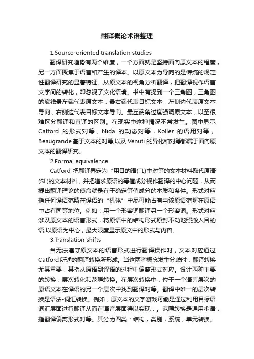 翻译概论术语整理