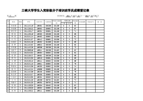 入党积极分子学员成绩登记表 空表 