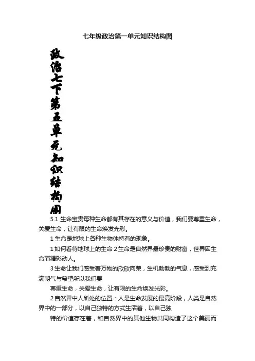七年级政治第一单元知识结构图