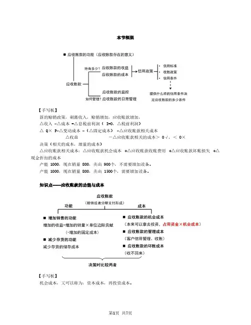 2020中级会计 财管 第45讲_应收账款