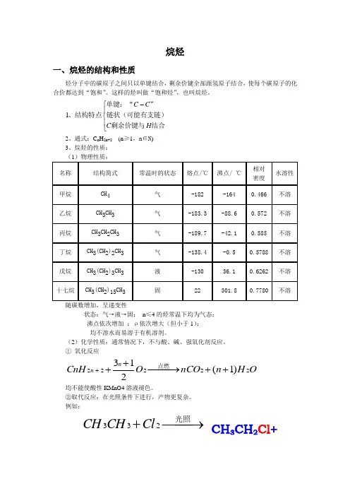 烷烃