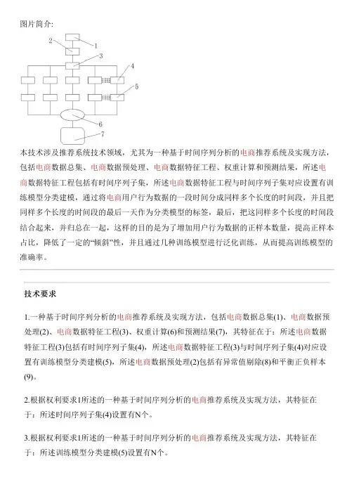 基于时间序列分析的电商推荐系统及实现方法与制作流程