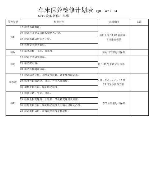 车床保养检修计划表