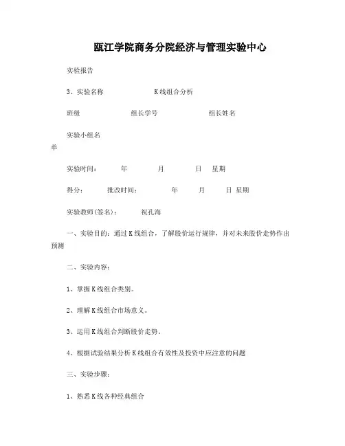 实验三：K线组合分析模板