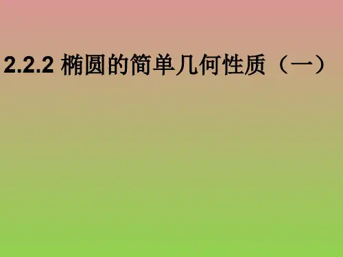 《椭圆》课件1(新人教A版选修2-1)