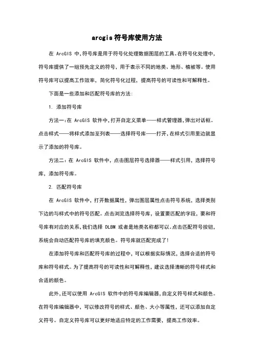 arcgis符号库使用方法
