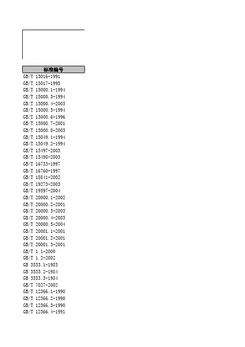 ICS国际标准分类目录-部分