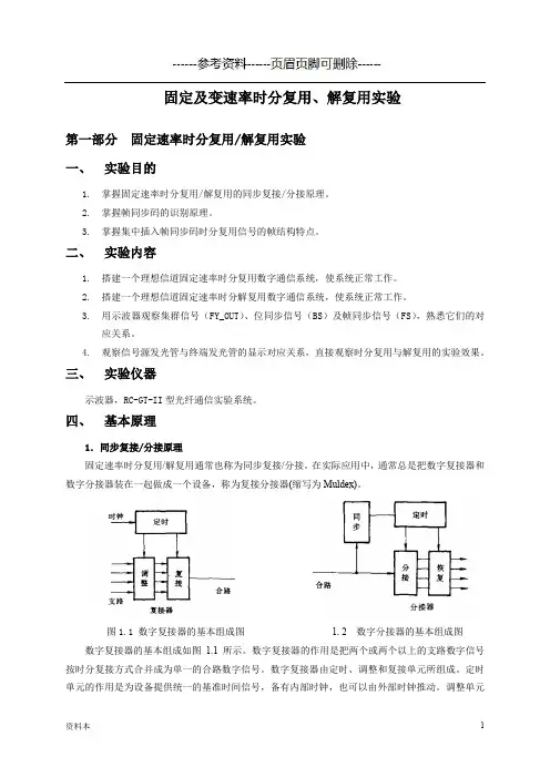 时分复用-解复用实验【内容充实】