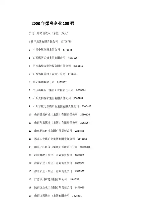 2008年煤炭企业100强