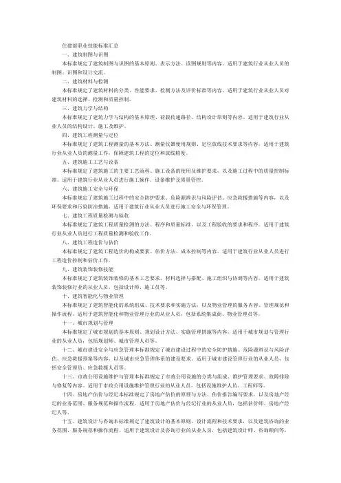 住建部职业技能标准汇总