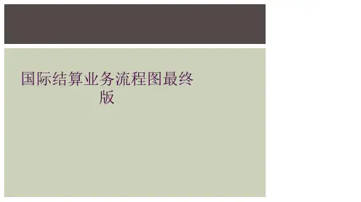 国际结算业务流程图最终版