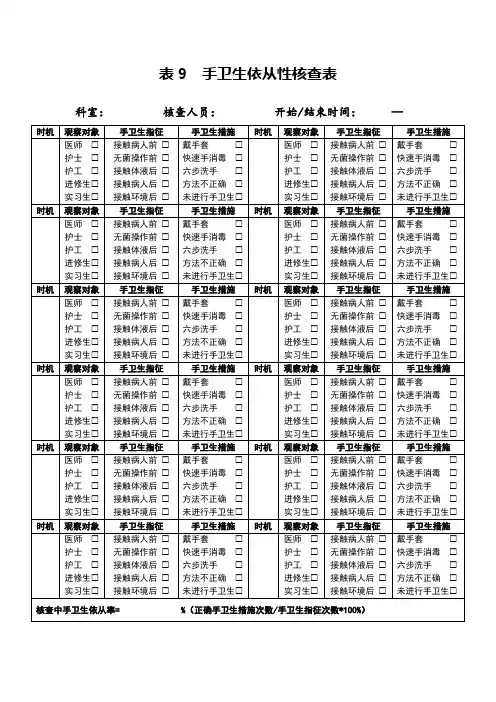 手卫生依从性核查表