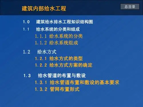 建筑内部的给水系统