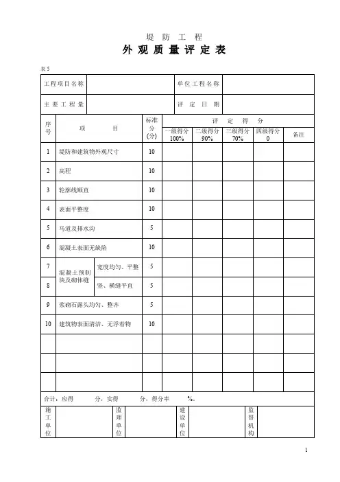 (防堤工程)外观质量评定表+单位工程质量评定表