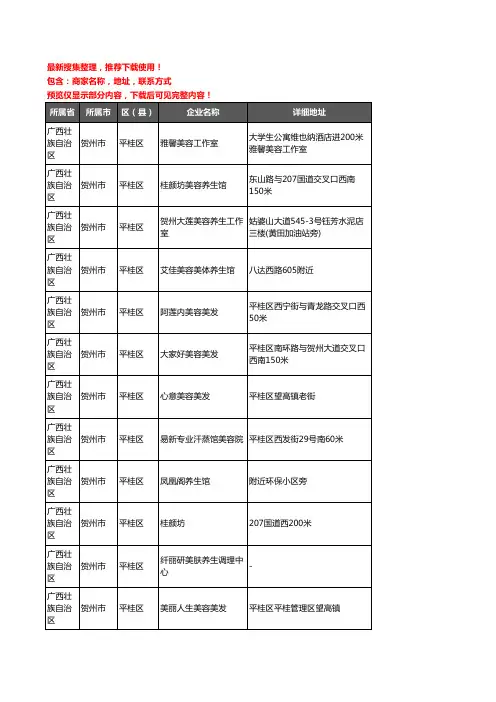 新版广西壮族自治区贺州市平桂区美容院企业公司商家户名录单联系方式地址大全34家