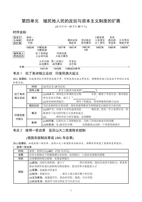 2022年江苏淮安中考考点梳理九年级下册第四单元 殖民地人民的反抗与资本主义制度的扩展