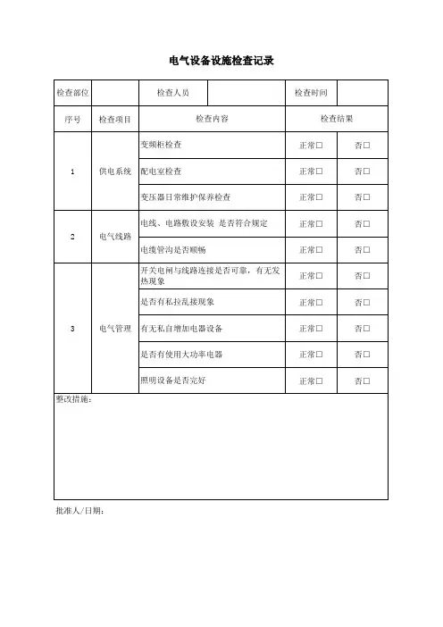 电气设备设施检查记录