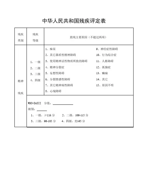 中华人民共和国残疾评定表