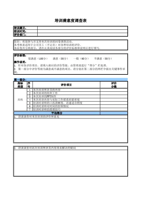 培训满意度调查