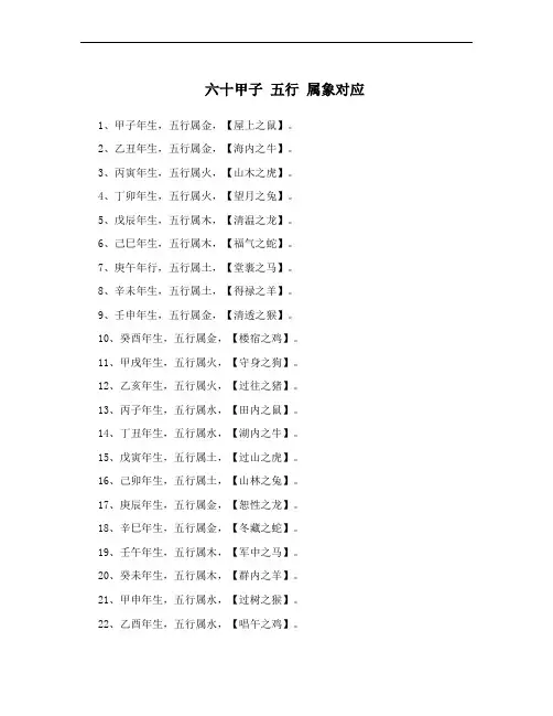 六十甲子 五行 属象对应