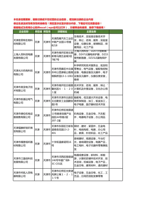 新版天津市电子电器工商企业公司商家名录名单联系方式大全380家