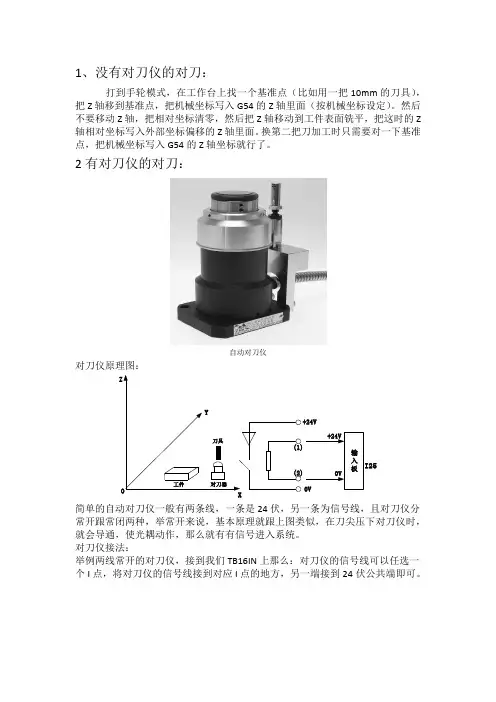 对刀详解