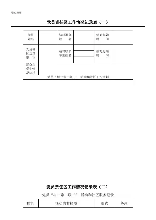 党员责任区工作情况记录表格模板(一)
