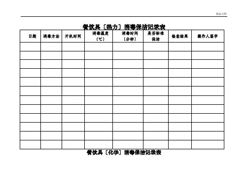 餐饮具消毒保洁记录表模版