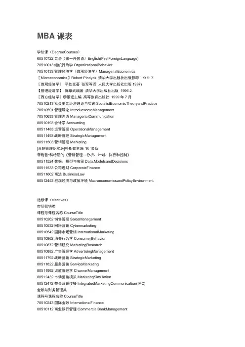 清华大学MBA课程表