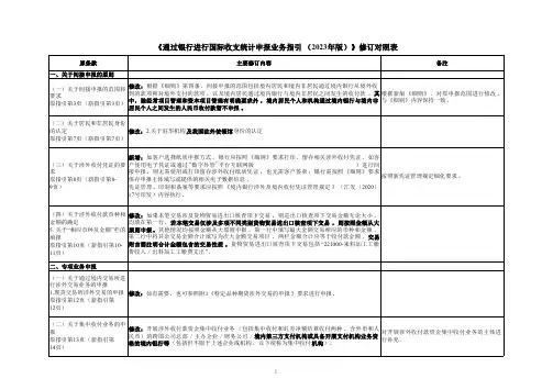 通过银行进行国际收支统计申报业务指引(2023年版)修订对照表