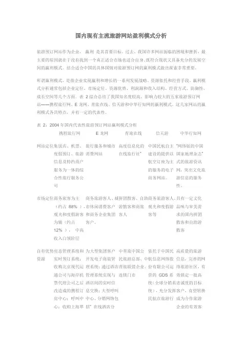 国内现有主流旅游网站盈利模式分析
