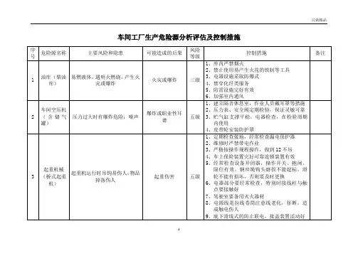 车间工厂生产危险源分析评估及控制措施