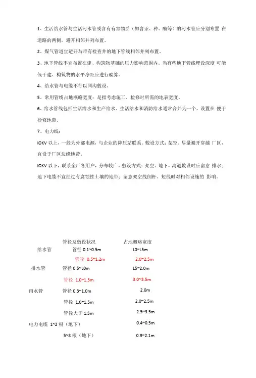 管线综合要点