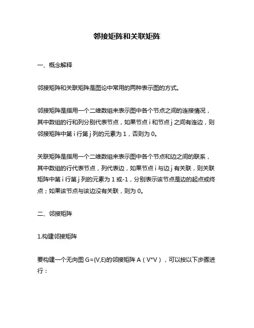 邻接矩阵和关联矩阵